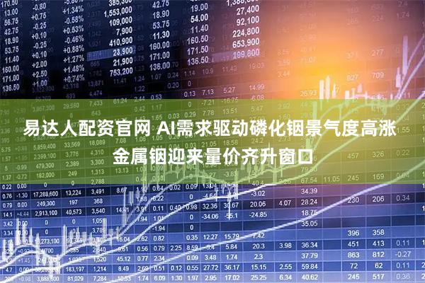 易达人配资官网 AI需求驱动磷化铟景气度高涨 金属铟迎来量价齐升窗口